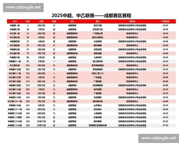 今天中超联赛赛程安排与精彩赛事一览